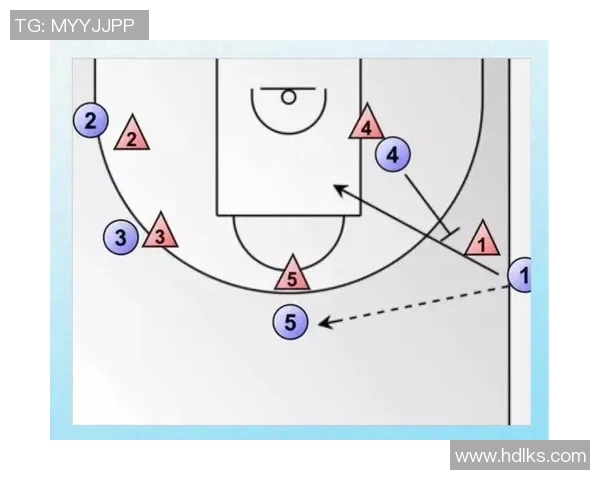北京篮球队技术解析：从战术布局到球员配合的全面剖析