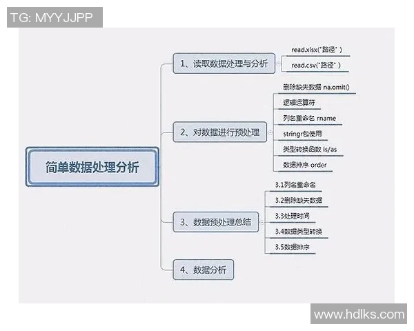 广州排球队节奏表现数据分析探讨与战术优化建议