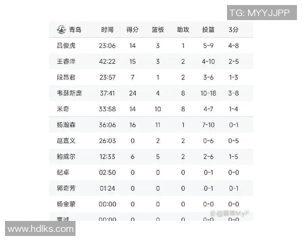 广厦与辽宁季后赛对决赛程解析及精彩看点展望