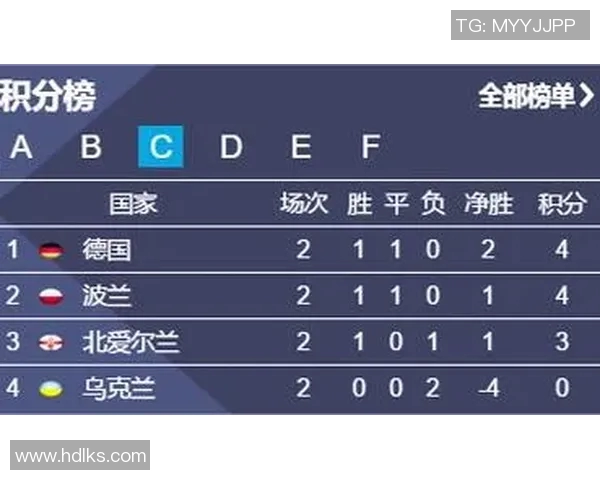 防卫者与德芬精彩对决直播全程回顾与赛后分析