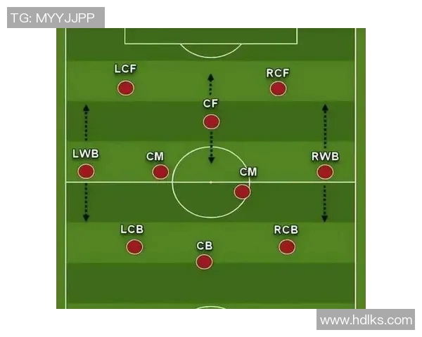 皇家盐湖城与费城的激烈对决揭示了足球战术的新趋势与球队实力的较量 皇家盐湖城与费城的激烈对决揭示了足球战术的新趋势与球队实力的较量