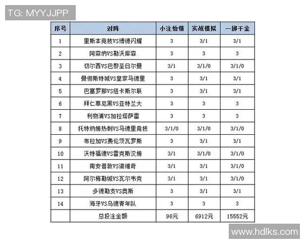 德国与韩国足球对决的竞彩彩票分析与投注策略探讨 德国与韩国足球对决的竞彩彩票分析与投注策略探讨