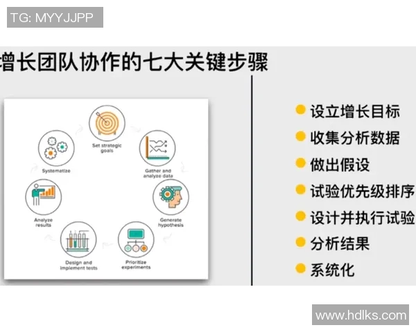 杭州足球队团队协作的成功之道与战术分析探讨 杭州足球队团队协作的成功之道与战术分析探讨