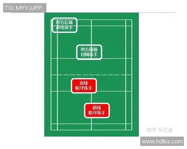 广州羽毛球队区域防守策略解析与战术应用探讨