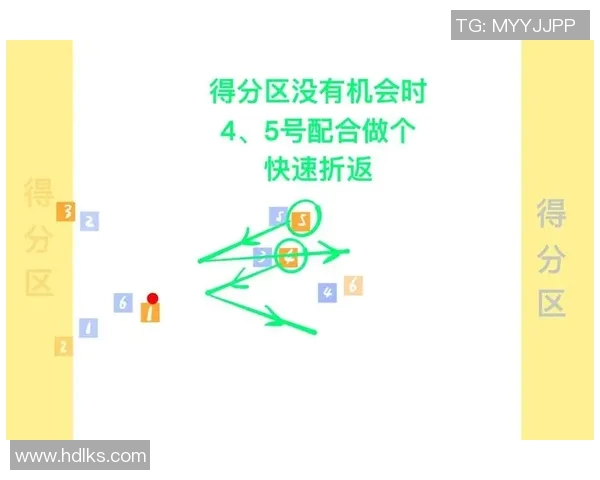 重庆飞盘队的节奏分析与战术得失探讨